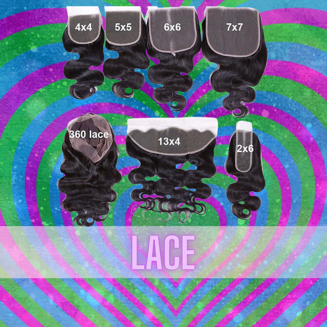 High Definition Closures